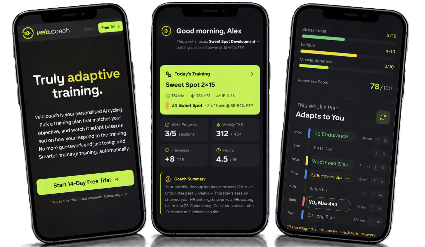 Velo.Coach — Mobile experience